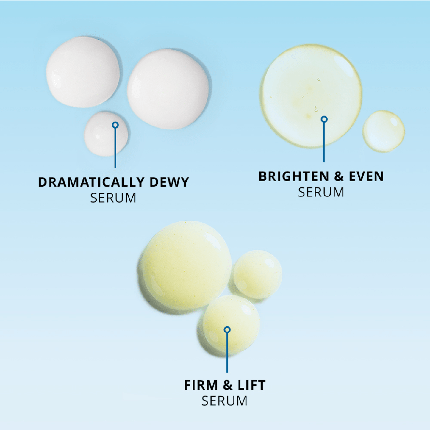 Power Trio Serum Set