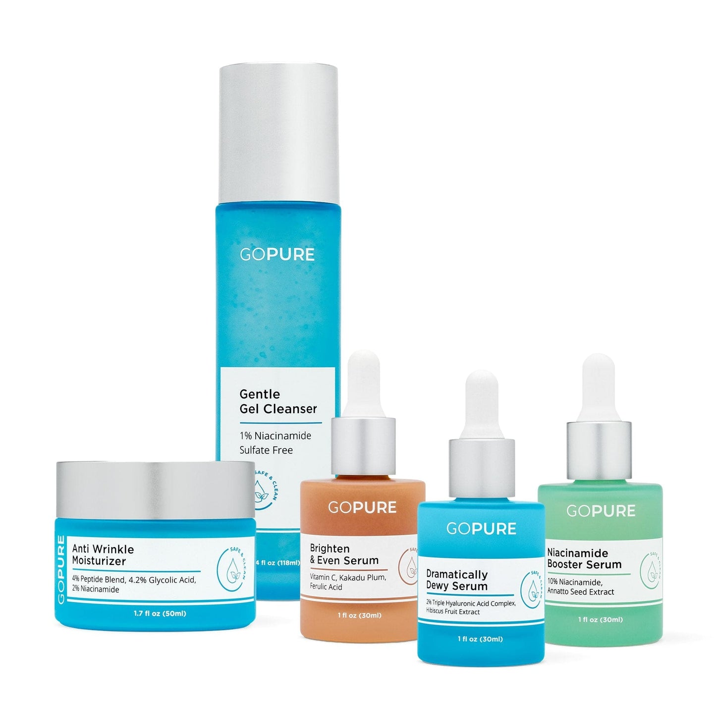 Skincare Starter Routine
