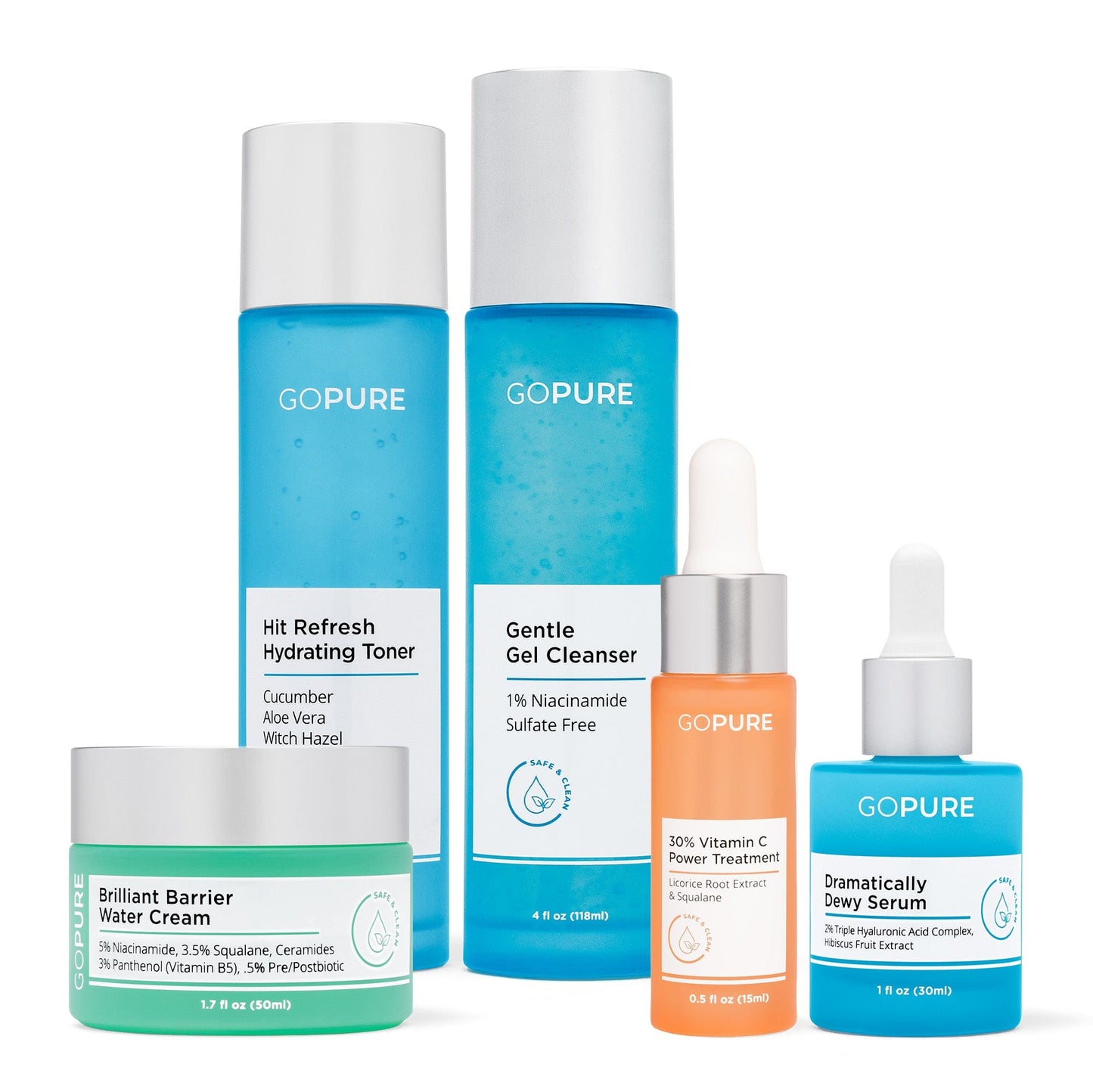 Sensitive Skin Routine