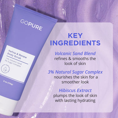 Butt & Thigh Firming Duo - Butt & Thigh Cream + Refine & Renew Body Scrub