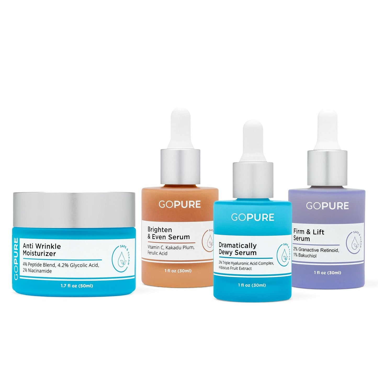 Skincare Essentials Set