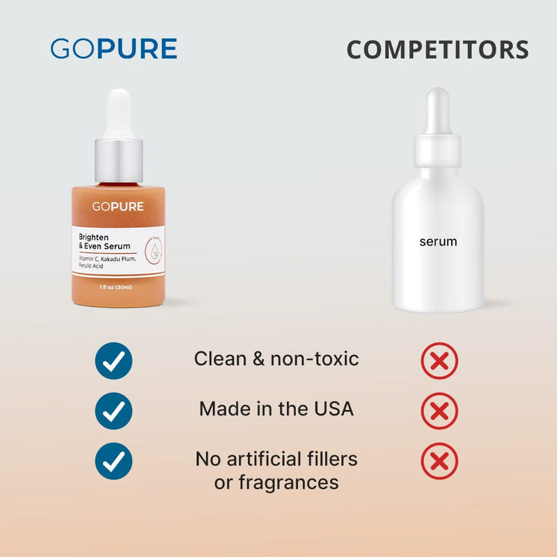 GOPURE Brighten & Even Serum