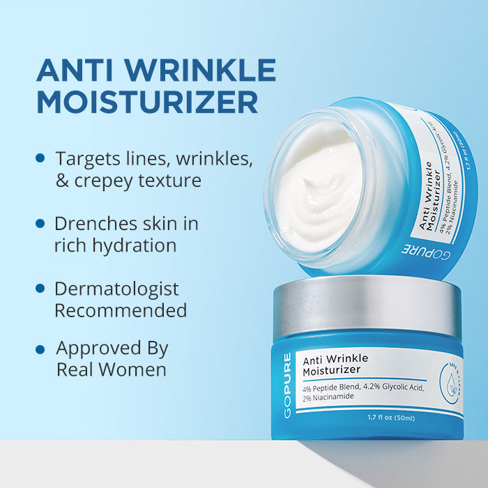 A blue jar of “goPure Anti Wrinkle Moisturizer” with its lid off, showing the cream inside. Text highlights benefits such as reducing wrinkles, hydrating skin, and being dermatologist-recommended.