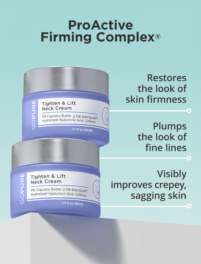 Two jars of GoPure Tighten & Lift Neck Cream on a white surface against a light teal background. Text highlights benefits: "Restores the look of skin firmness," "Plumps the look of fine lines," and "Visibly improves crepey, sagging skin." The label lists 4% Cupuacu Butter, 2.5% Matrixyl®, Hydrolyzed Hyaluronic Acid, and Caffeine. The header reads "ProActive Firming Complex®."