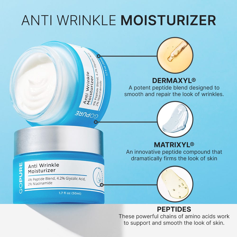 GOPURE Anti Wrinkle Moisturizer