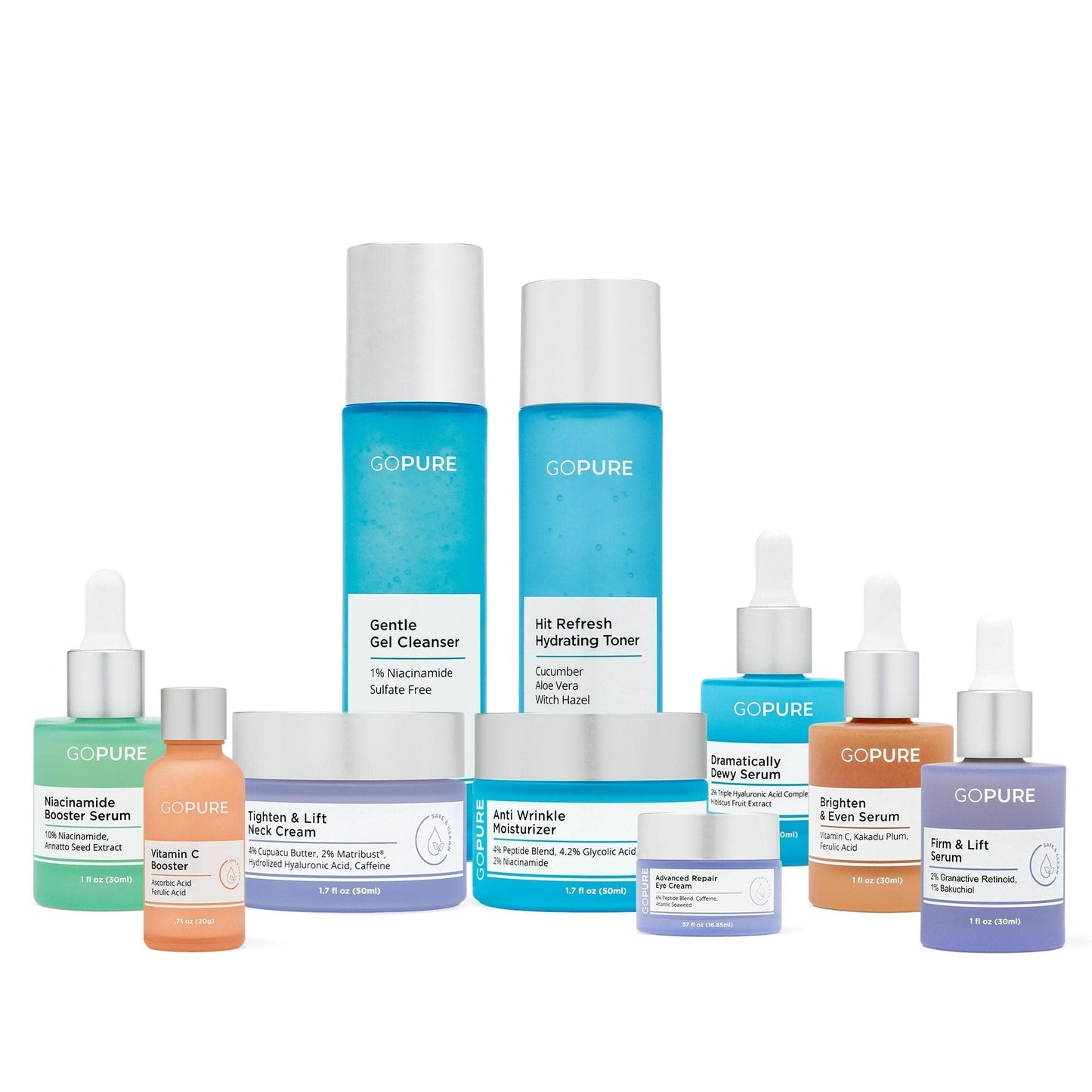 Image featuring gopure’s cleanser and toner bottles with four serums: 'dramatically dewy,' 'brighten and even,' 'Firm and Lift,' and niacinamide. Also shown are three creams: eye cream, anti-wrinkle cream, and eye and neck cream, alongside a vitamin C booster bottle.