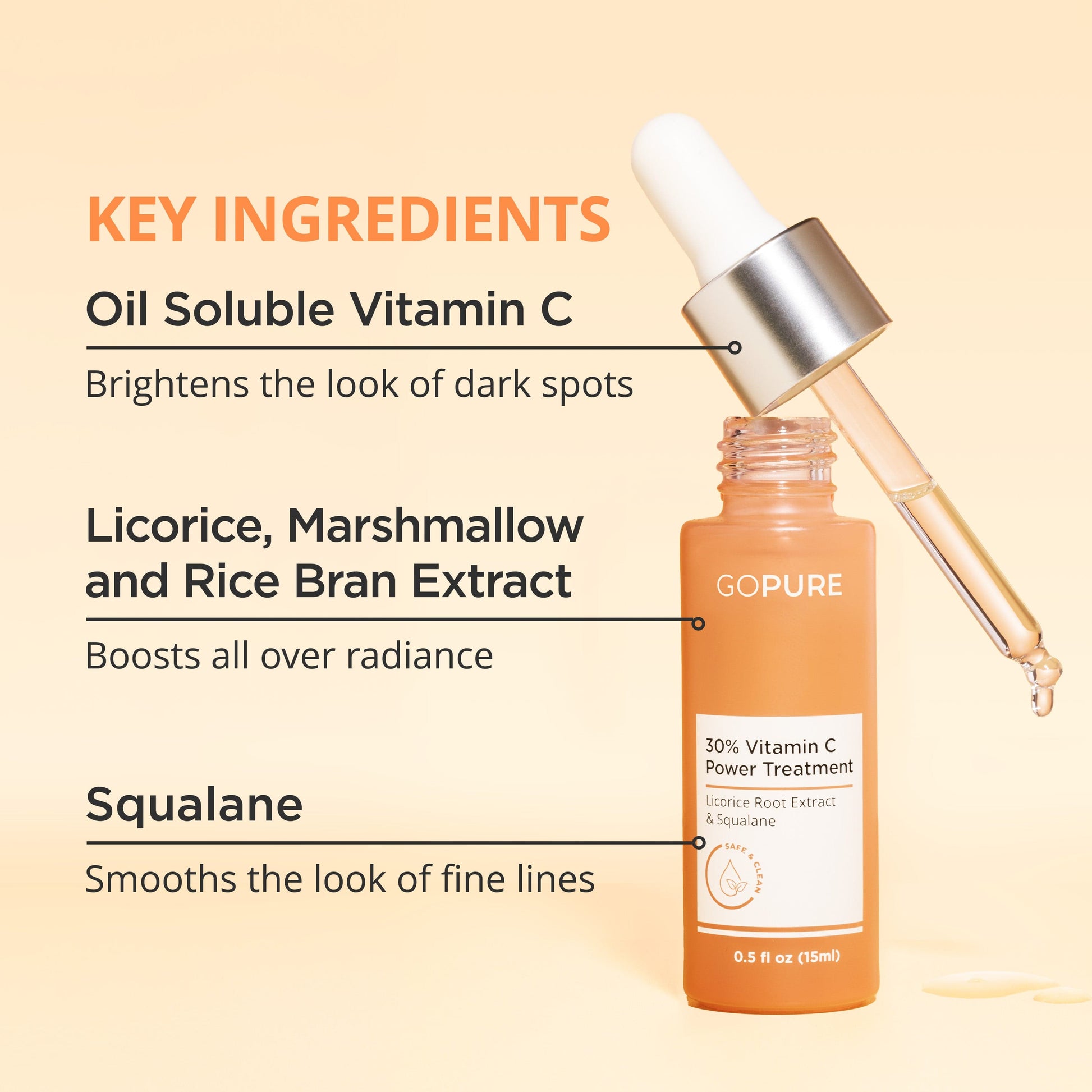 30% Vitamin C Power Treatment