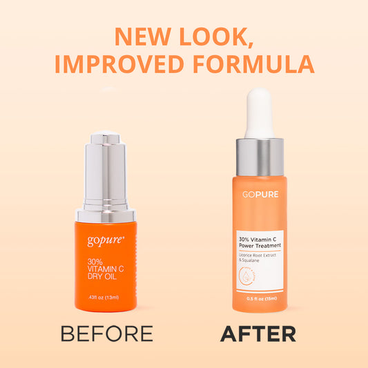 30% Vitamin C Power Treatment
